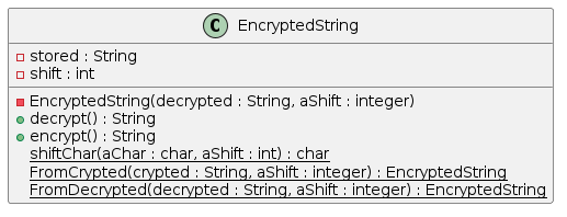 encryptedstring