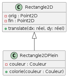 rectangle et rectangle plein