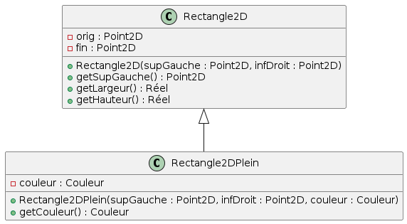 rectangle et rectangle plein 2