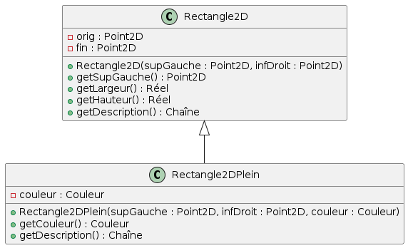 rectangle et rectangle plein polym